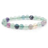 Bracelet fluorine multicolore Chine AB (boules de 7-8mm)