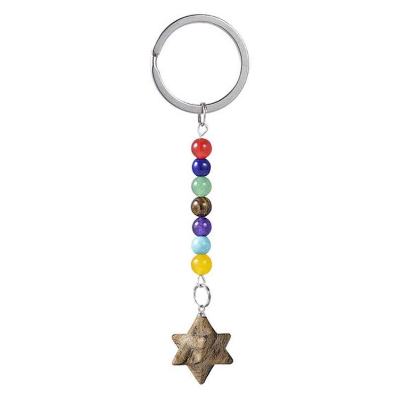 Porte clefs 7 chakras Merkaba Jaspe Paysage