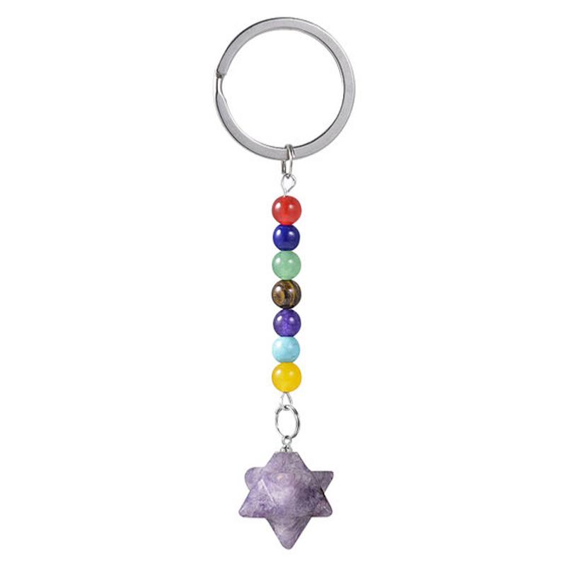 Porte clefs 7 chakras Merkaba Lépidolite